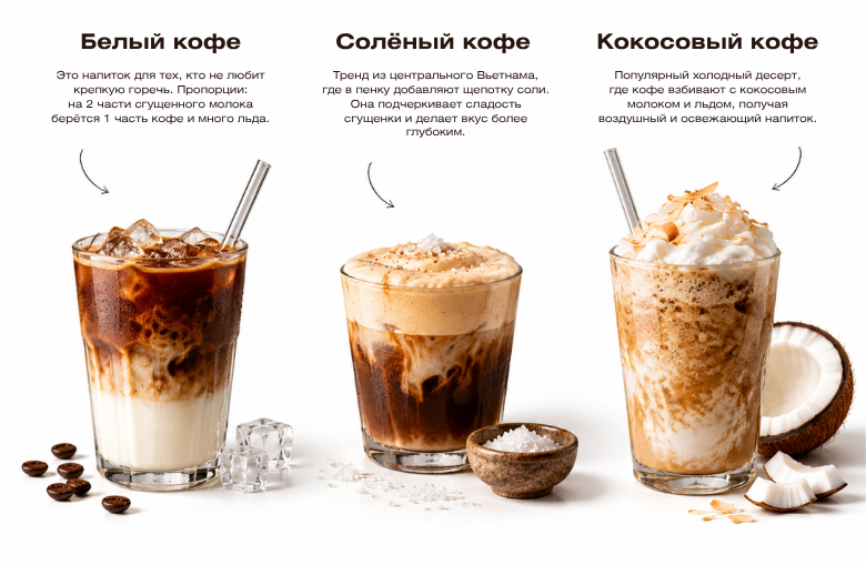 яичный кофе вьетнам яичный кофе вьетнам