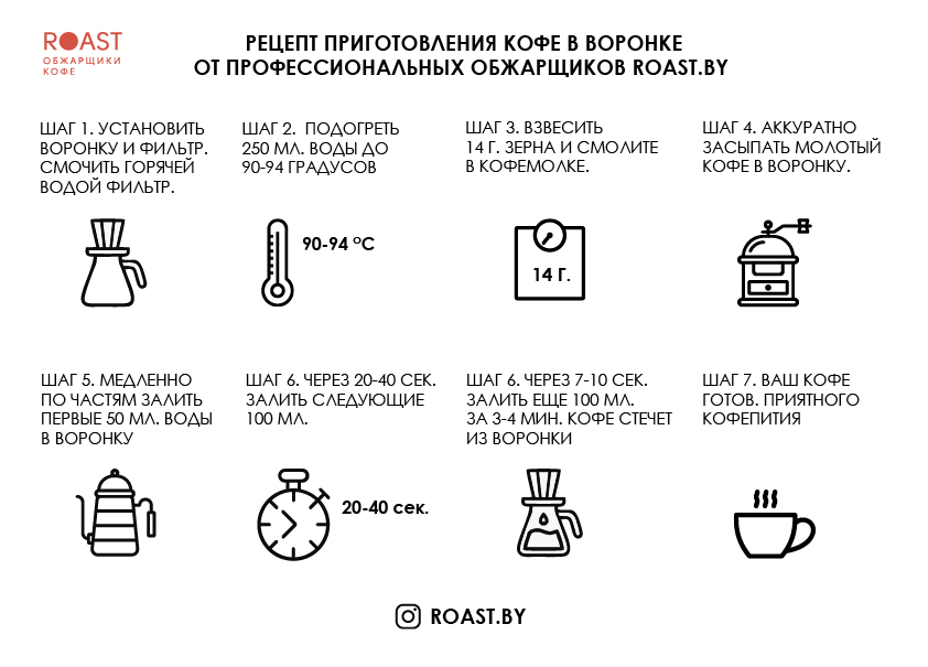 рецепт-воронка_Монтажная-область-1.jpg