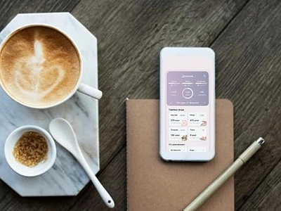 Сколько калорий в кофе?